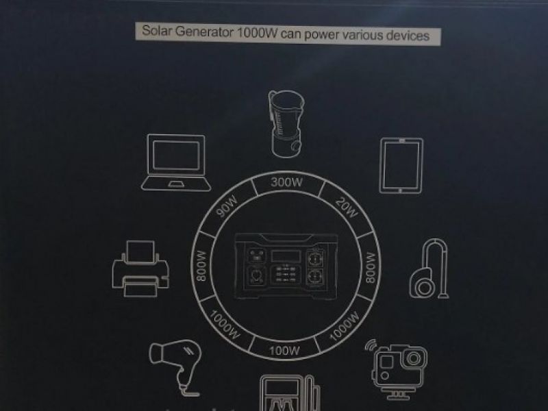 Портативна зарядна станція Portable Power Station 1000W 1019Wh